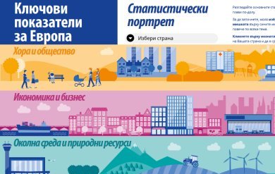 Снимка на първа страница на публикацията