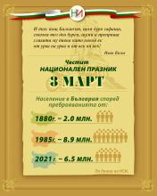 3 март