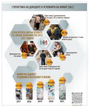 Инфографика
