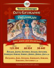 Богоявление-Инфографика