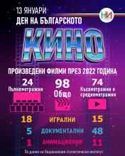 Инфографика