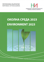 Environment 2023