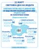 Инфографика